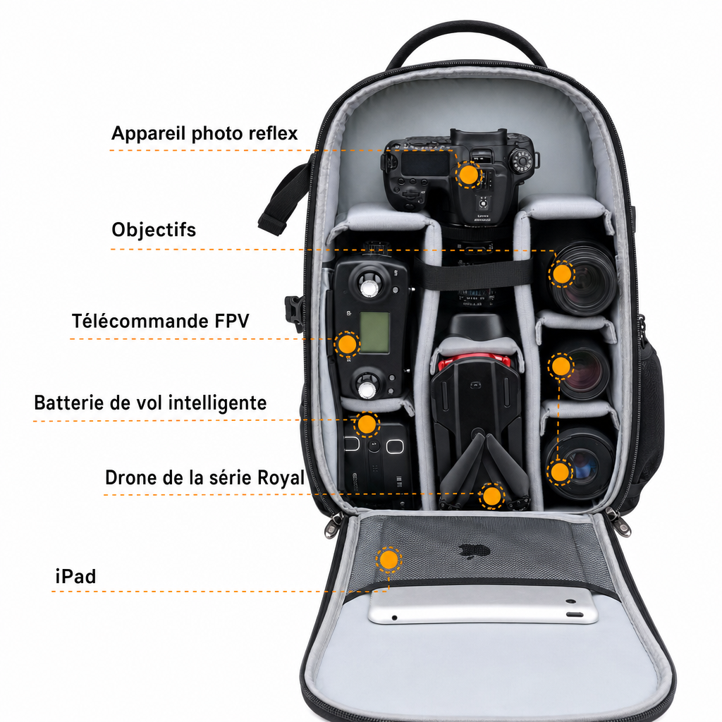 FURTIF (SAC PHOTO 20L)